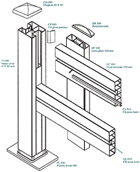 Dtail Barrire pour clture PVC