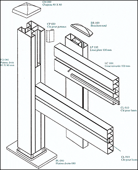 Cliquer pour fermer la fentre -  Barriere pour cloture PVC pret a poser